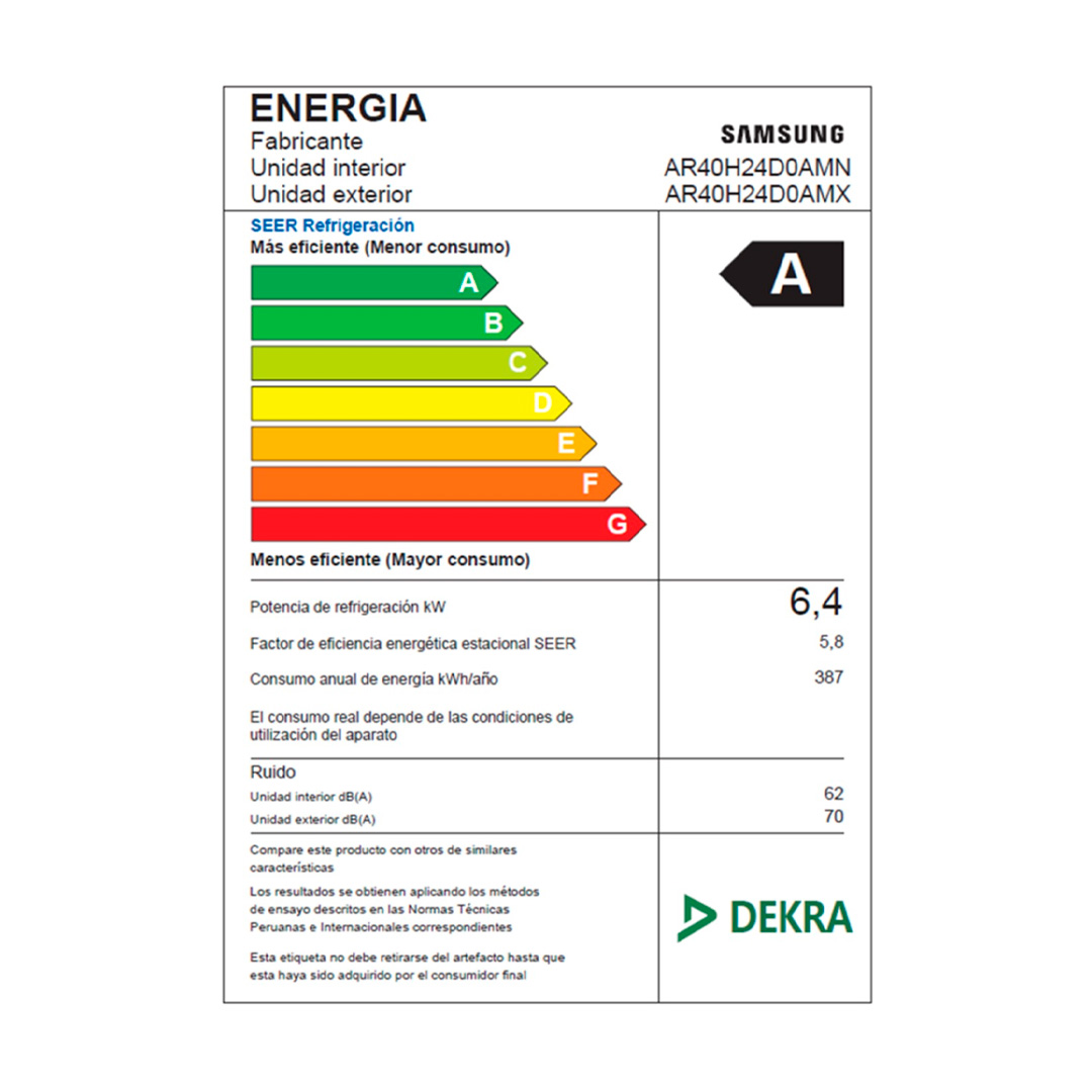 ECOWIND INVERTER WALL-MOUNT REFRIGERANTE R32 – SÓLO FRIO – 24,000 BTU/H - 6