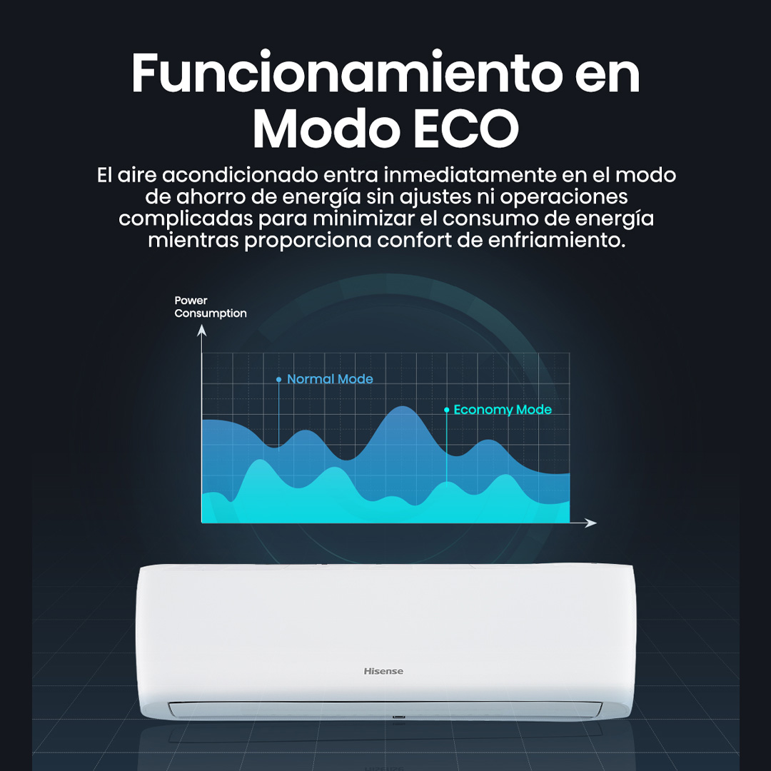 AIRE ACONDICIONADO HISENSE FRÍO SOLO – INVERTER R32 12,000 BTU - 6