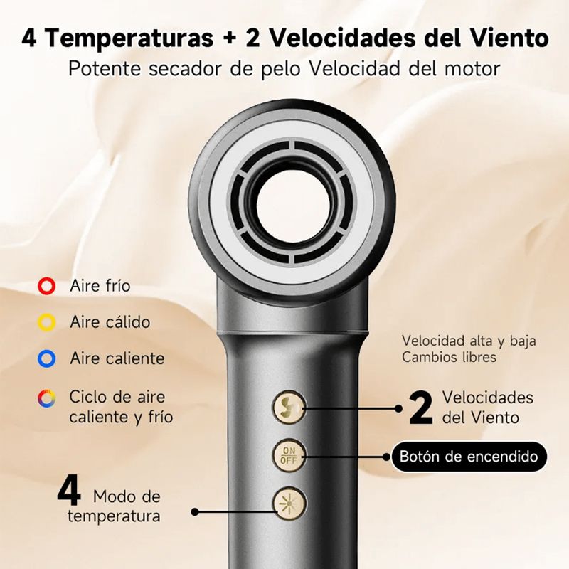 KIT SECADORA DE CABELLO PROFESIONAL 7 EN 1 CON ACCESORIOS – HD07 - 2