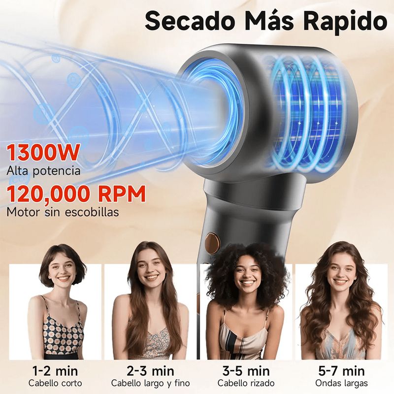 KIT SECADORA DE CABELLO PROFESIONAL 7 EN 1 CON ACCESORIOS – HD07 - 3