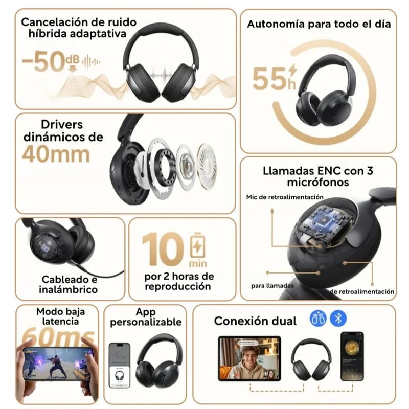 AUDÍFONOS INALÁMBRICOS QCY H3 PRO -50DB CANCELACIÓN DE RUIDO - 2