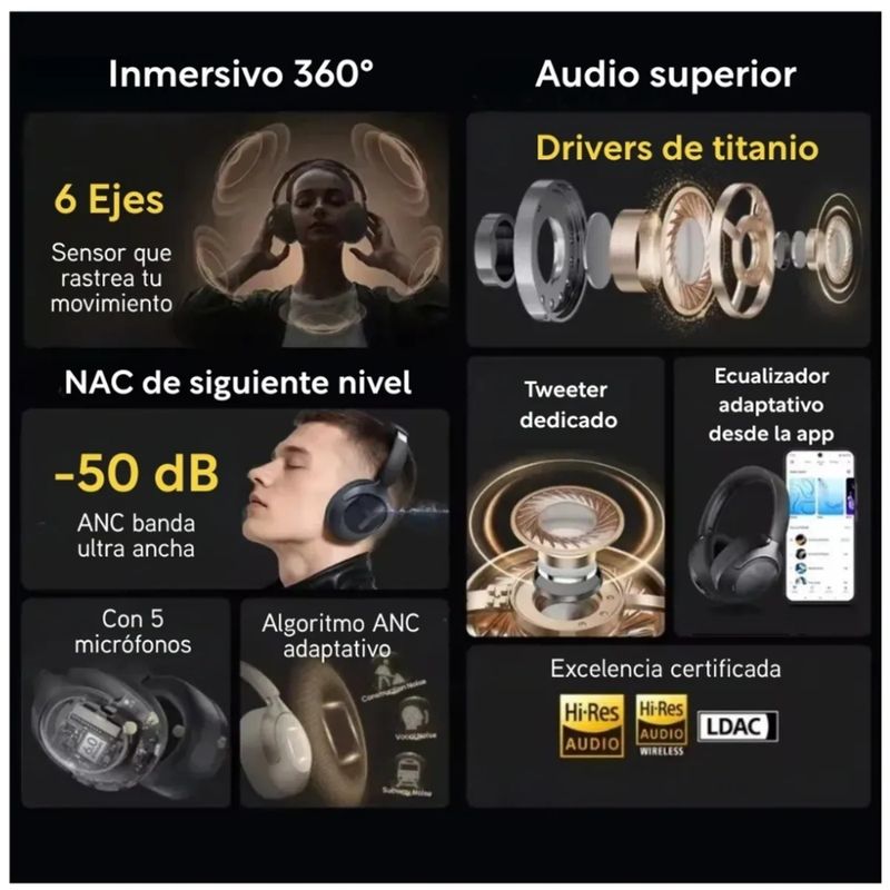 AUDÍFONOS BLUETOOTH 6.0 HAYLOU S40 ANC -50DB HI-RES 90H - 2