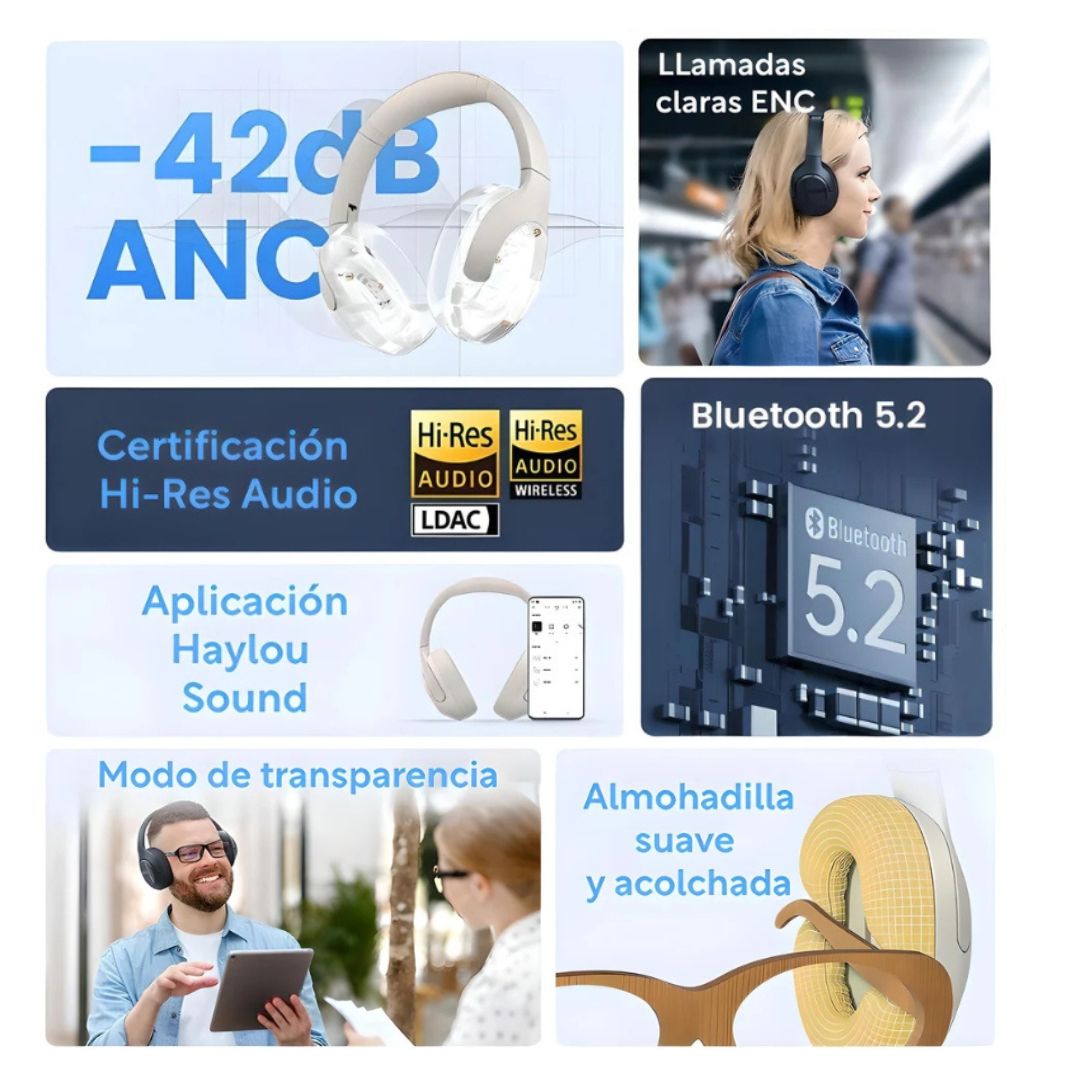 AUDÍFONOS BLUETOOTH 5.3 HAYLOU S35 ANC -42DB HI-RES 60H BATERÍA - 2