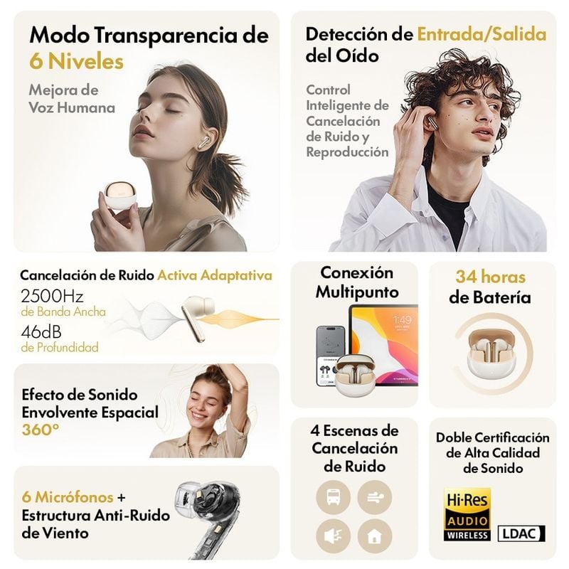 AUDIFONOS INALAMBRICOS QCY MELOBUDS PRO HT08 AUDIO HI-RES - 2