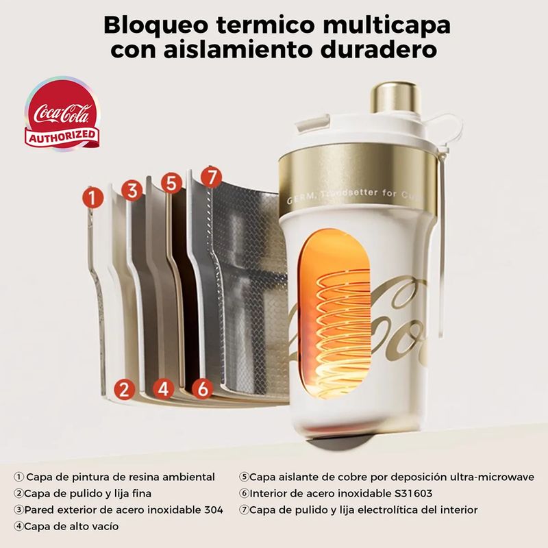 VASO TÉRMICO OLD ICONIC COCA-COLA X GERM – NEGRO 650 ML / 22 OZ - 2