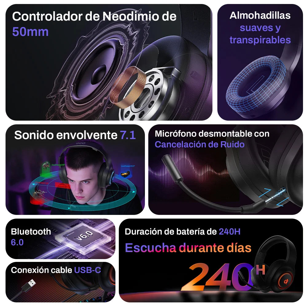 AUDÍFONOS INALÁMBRICOS GAMER QCY HEROAD V200 BLANCO TRIPLE CONEXIÓN - 2