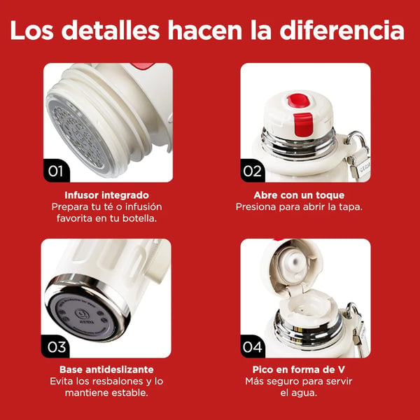 TERMO DEPORTIVO COCA-COLA CON CORREA DE CUERO – 580ML / 19 OZ - BLANCO - 3