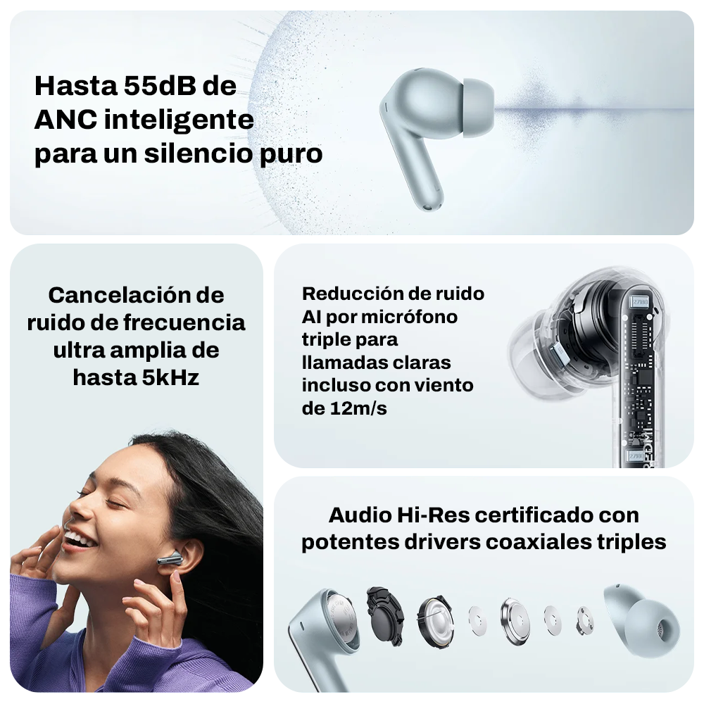 AUDIFONOS XIAOMI REDMI BUDS 8 PRO, HI-FI ANC, BLUETOOTH 5.4 - 2