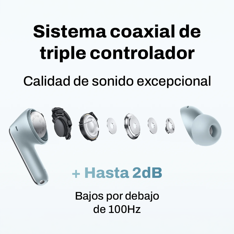 AUDIFONOS XIAOMI REDMI BUDS 8 PRO, HI-FI ANC, BLUETOOTH 5.4 - 5