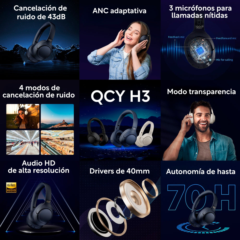 COMBO QCY AUDÍFONOS OVER-EAR H3 _ AUDÍFONOS CROSSKY C10 - 3