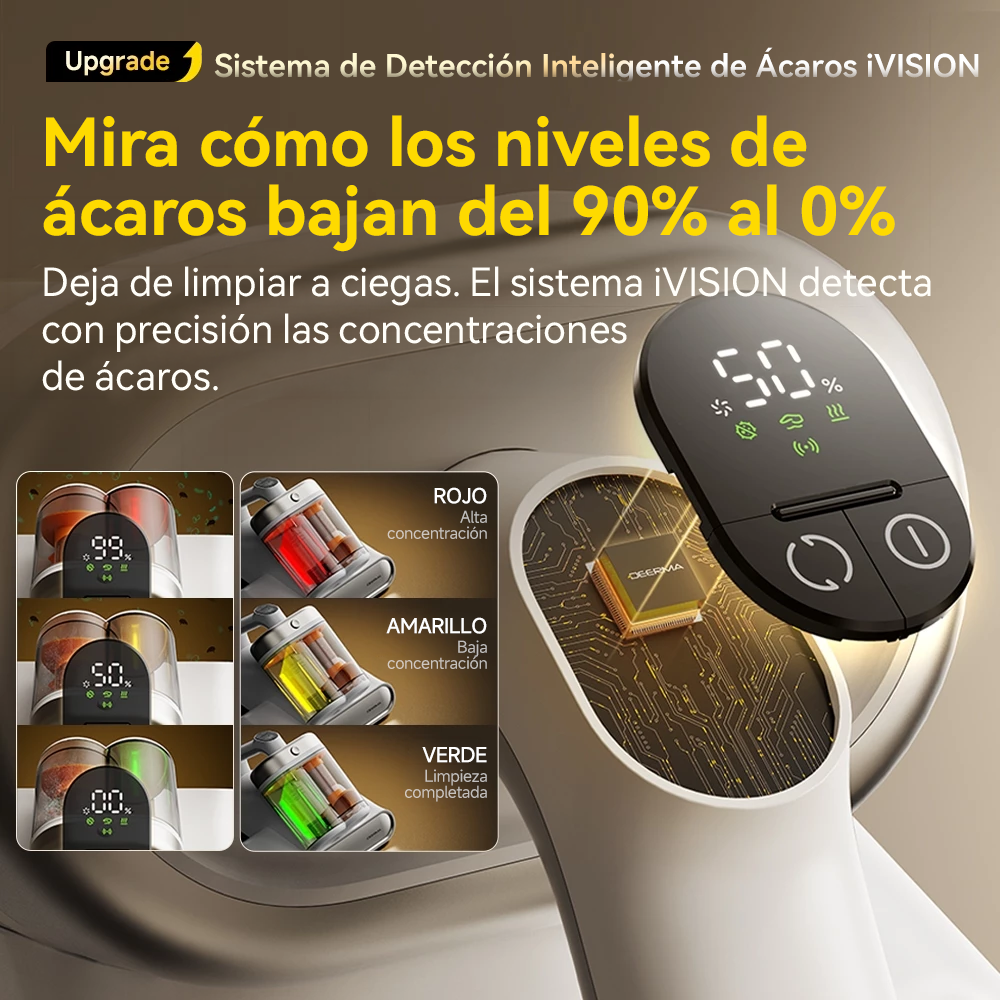 ASPIRADORA ANTI ÁCAROS DEERMA M1 DETECT CON DOBLE DEPÓSITO Y LUZ UV - 3