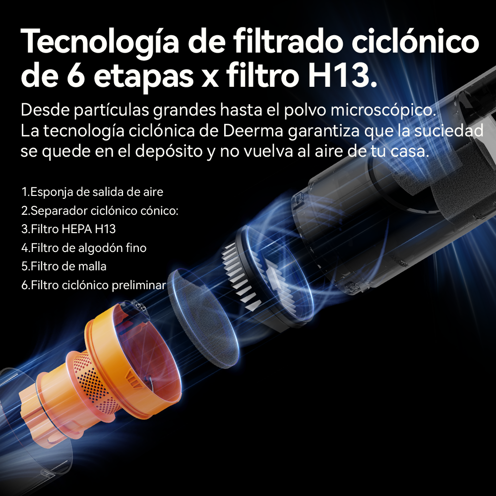 ASPIRADORA VERTICAL INALÁMBRICA DEERMA T10W BLANCA - 6