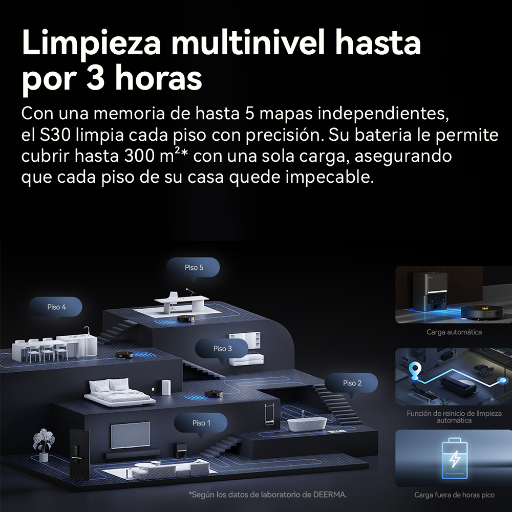 ASPIRADORA ROBOT INTELIGENTE DEERMA DEM-S30 NEGRO - 8