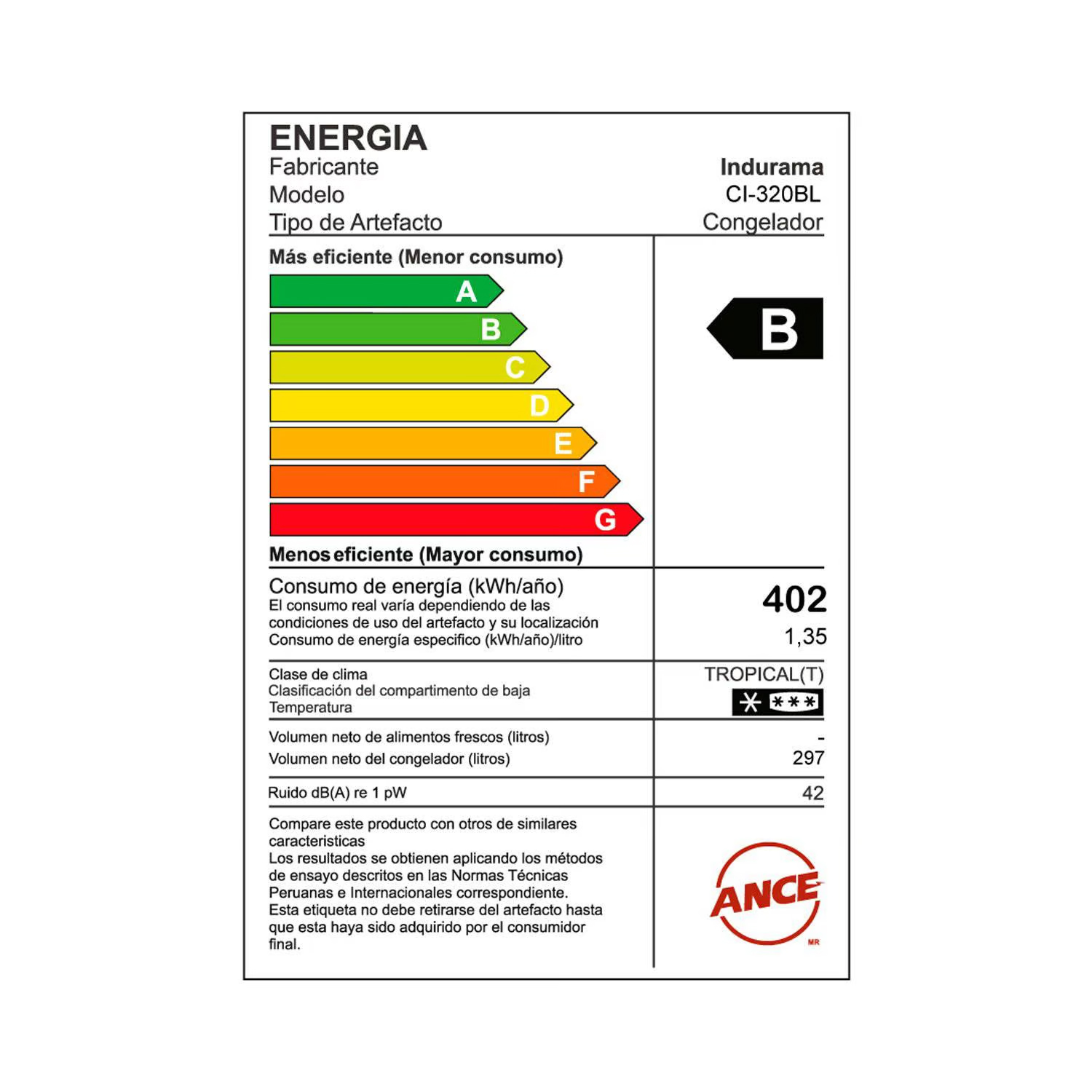 CONGELADOR INDURAMA 297 LT CI-320BL BLANCO - 4