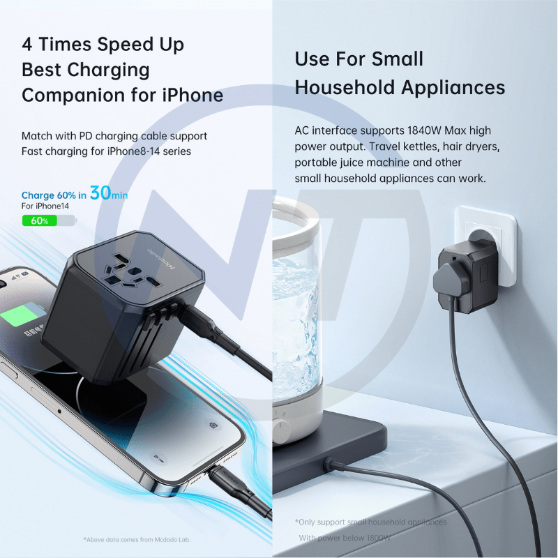 ADAPTADOR DE VIAJE UNIVERSAL MCDODO DE CARGA RÁPIDA 33W (CP-4290) - 5