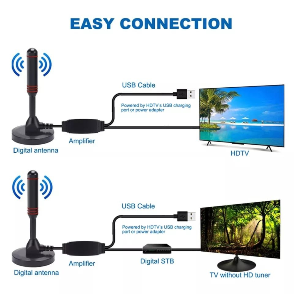 ANTENA PARA TV SMART HD AMPLIFICADA INTERIOS 5M COAXIAL USB - 3