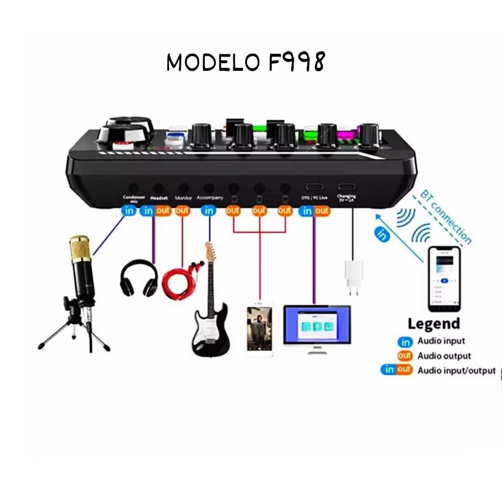 MICROFONO PARA PC CELULAR INSTRUMENTOS MIXER F998 BLUETOOTH RECARGABLE - 2
