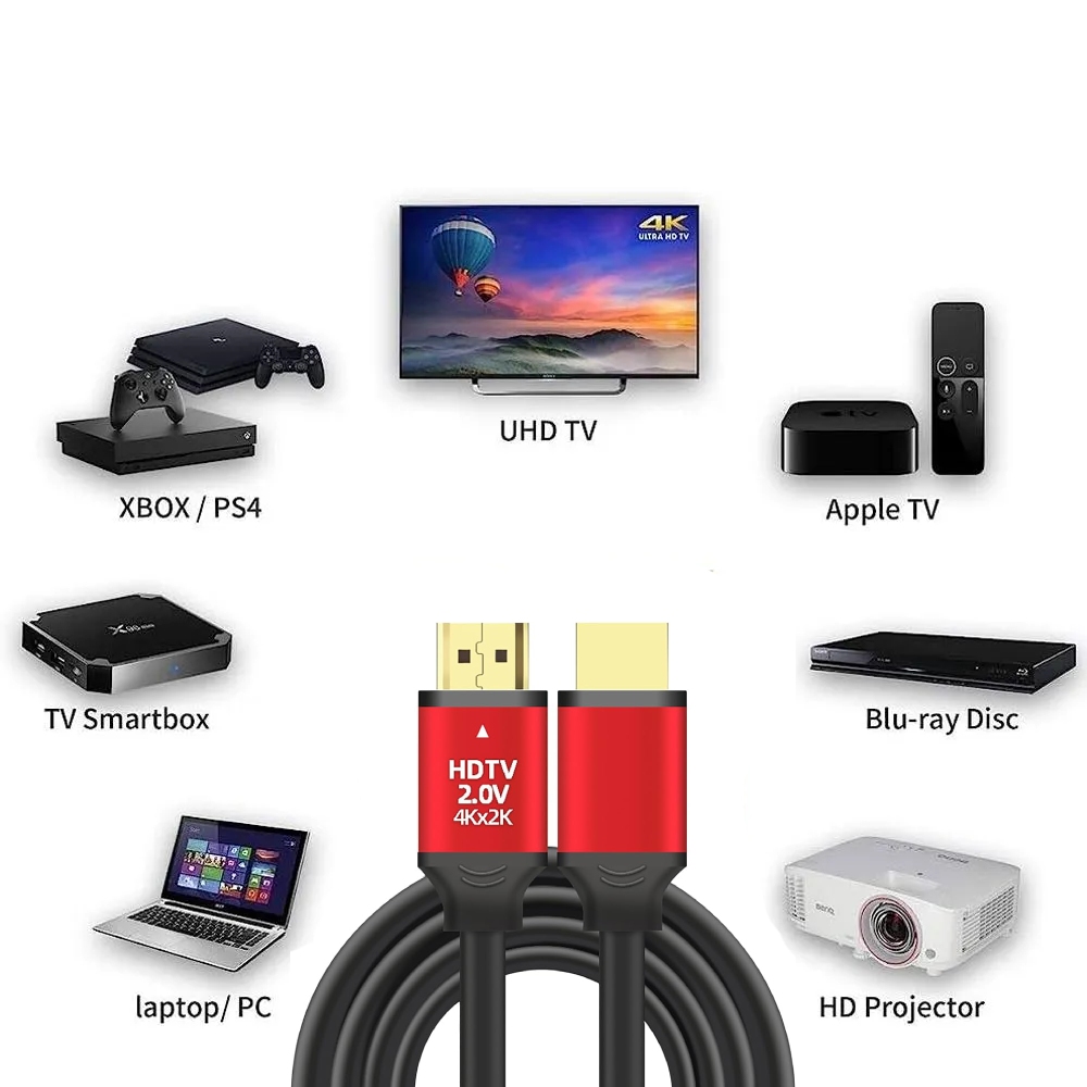 CABLE HDMI 15 METROS PREMIUM 4K ULTRA HD - 2