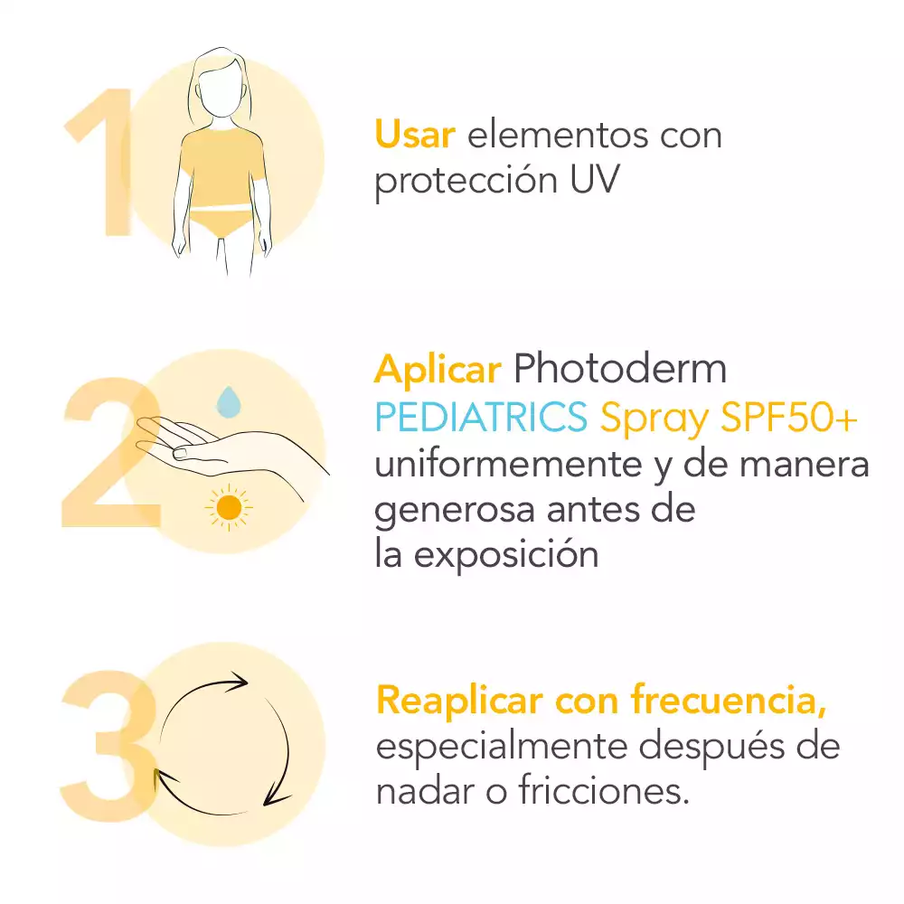 PHOTODERM PEDIATRICS SPRAY SPF50+ - 2