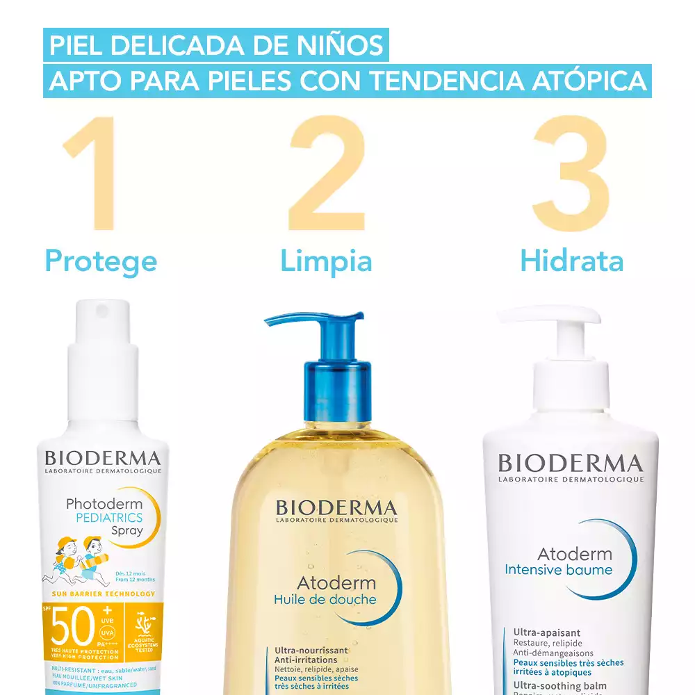 PHOTODERM PEDIATRICS SPRAY SPF50+ - 3