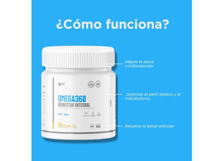 OMEGA360 DE FWP EN GOMITAS DE MARACUYÁ Y MANGO - 3