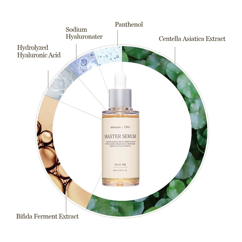MIXSOON SÉRUM MAESTRO HIDRATANTE 50 ML – KOREA SKIN CARE - 3