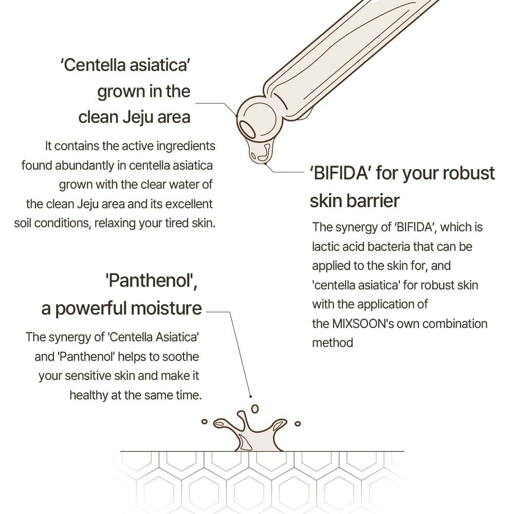 MIXSOON SÉRUM MAESTRO HIDRATANTE 50 ML – KOREA SKIN CARE - 4