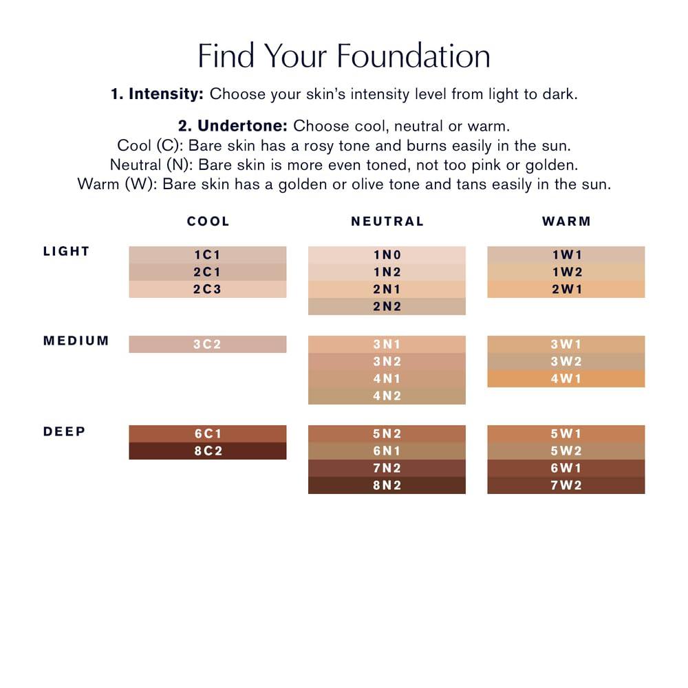 ESTÉE LAUDER FUTURIST HYDRA RESCUE – BASE HIDRATANTE SPF 45, 12H GLOW, 1.2 OZ | TAWNY - 5
