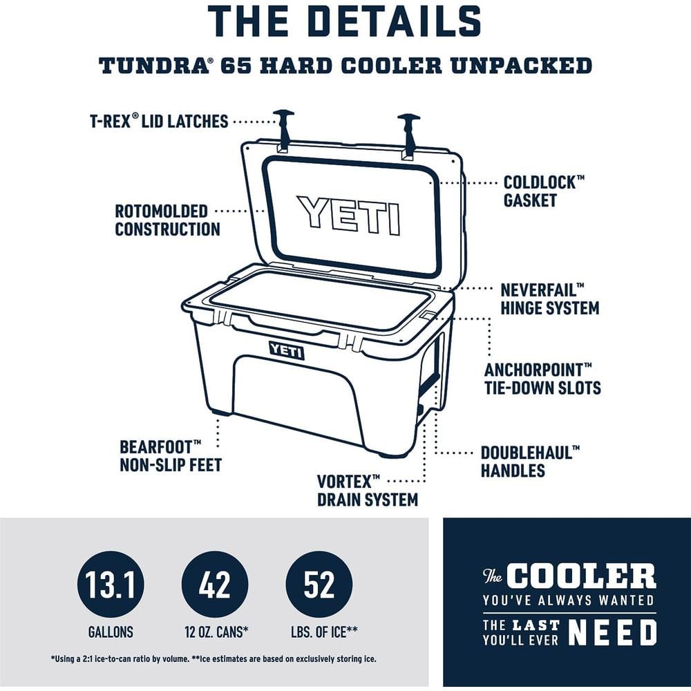 YETI TUNDRA 65 COOLER PORTÁTIL | CREMA - 2