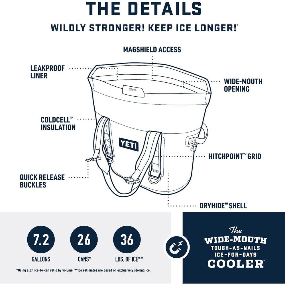 YETI HOPPER M30 COOLER PORTÁTIL PROTECCIÓN MAGNÉTICA | VERDE OLIVO - 2