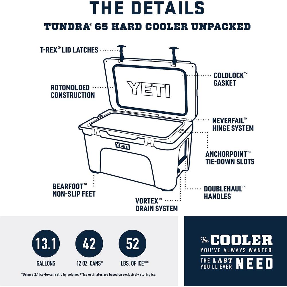 YETI TUNDRA 65 COOLER PORTÁTIL | ROJO - 2