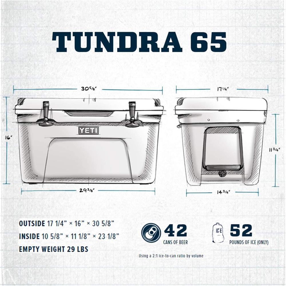 YETI TUNDRA 65 COOLER PORTÁTIL | AZUL MARINO - 2