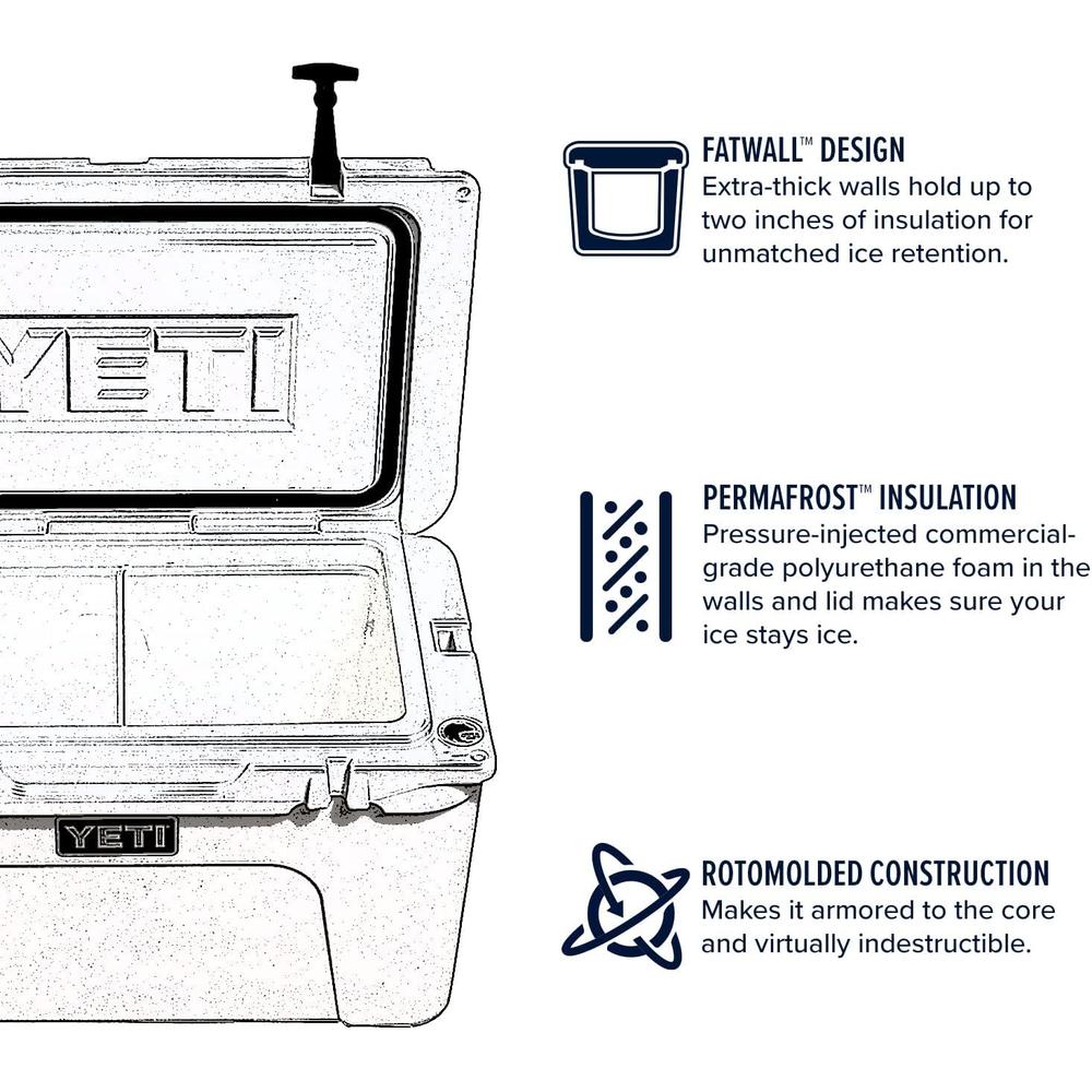 YETI TUNDRA 65 COOLER PORTÁTIL | AZUL MARINO - 4