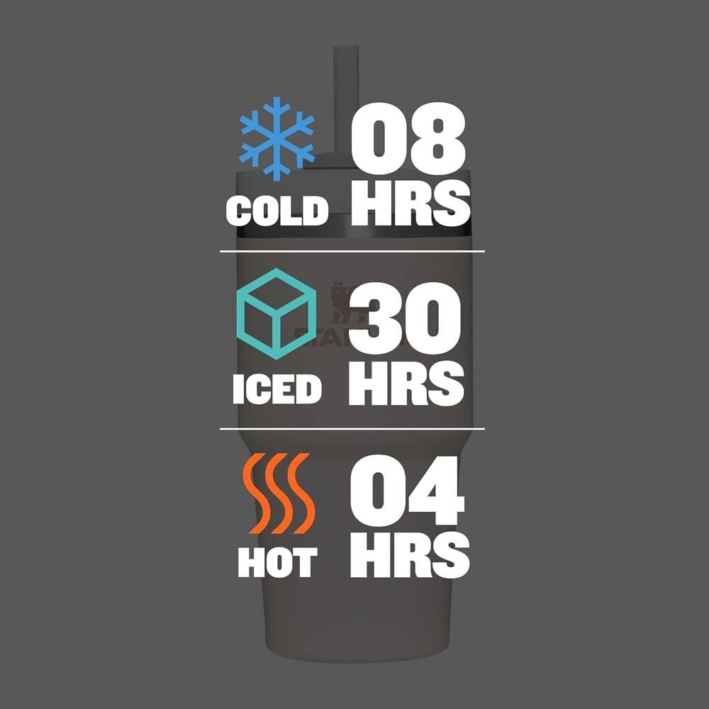 STANLEY QUENCHER H2.0 FLOWSTATE 20 OZ | ROSE QUARTZ - 4
