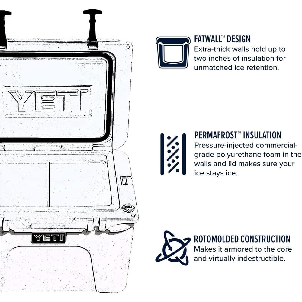 YETI TUNDRA 35 COOLER PORTÁTIL | AZUL MARINO - 4