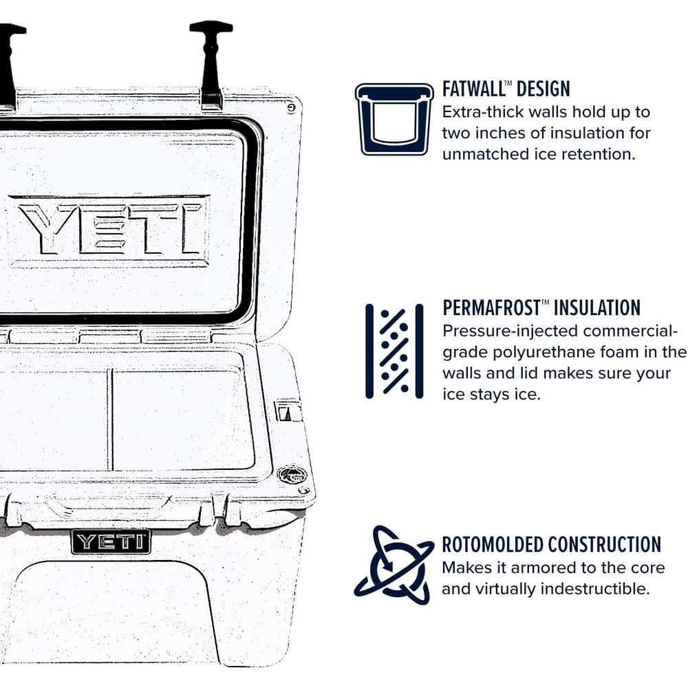 YETI TUNDRA 35 COOLER PORTÁTIL | VERDE MILITAR - 4