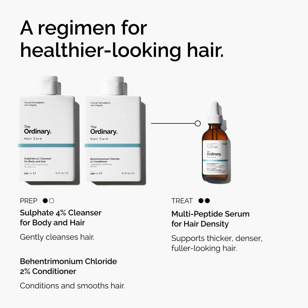 THE ORDINARY SÉRUM MULTIPÉPTIDO PARA DENSIDAD DEL CABELLO MÁS FUERTE | 60 ML. - 6