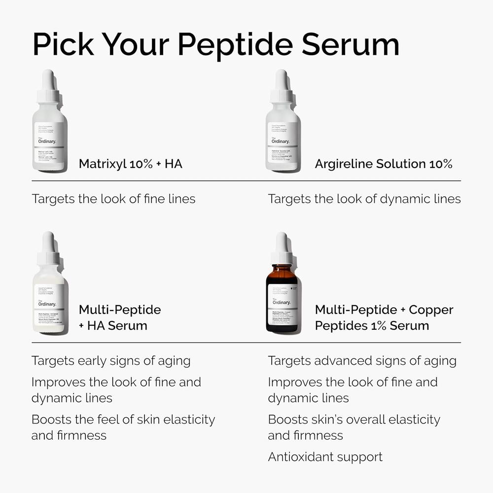 THE ORDINARY SÉRUM MULTIPÉPTIDO + ÁCIDO HIALURÓNICO ANTIEDAD REAFIRMANTE | 30 ML. - 7