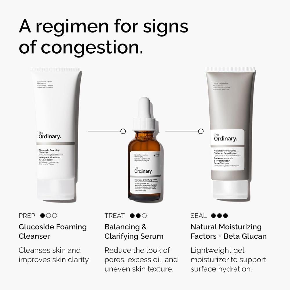 THE ORDINARY SÉRUM EQUILIBRANTE MULTIACTIVO CONTROL DE GRASA Y POROS | 30 ML. - 5