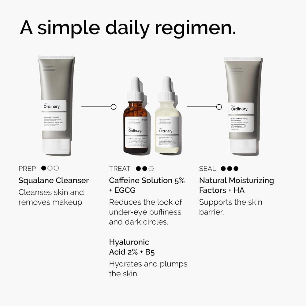 THE ORDINARY SÉRUM CAFEÍNA 5% + EGCG PARA OJERAS Y OJOS CANSADOS | 30 ML. - 7
