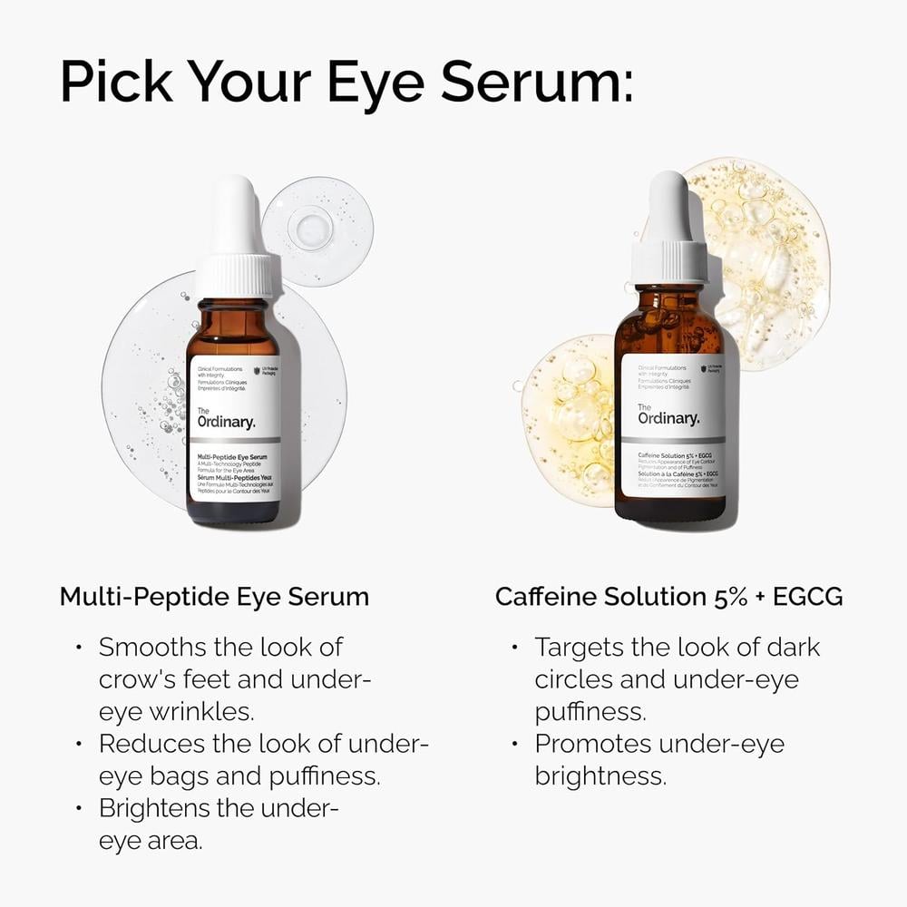 THE ORDINARY SÉRUM MULTIPÉPTIDO PARA OJOS ANTIEDAD, OJERAS E HINCHAZÓN | 15 ML. - 6