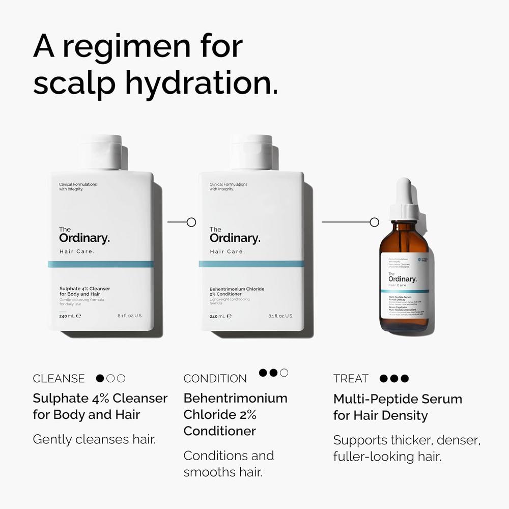 THE ORDINARY ACONDICIONADOR BEHENTRIMONIUM CHLORIDE 2% LIGERO | 240 ML. - 6