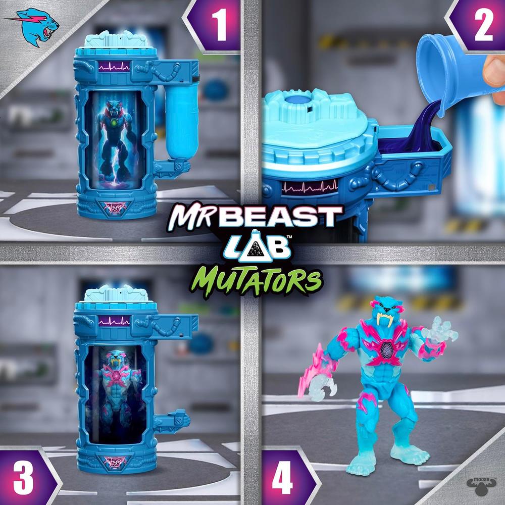 MRBEAST LAB HIPERFUSIÓN PANTERA RELÁMPAGO - 2