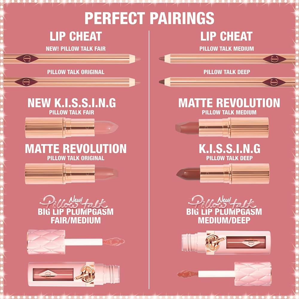 CHARLOTTE TILBURY BIG LIP PLUMPGASM BRILLO DE LABIOS | CLARO/MEDIO - ROSA NUDE - 5