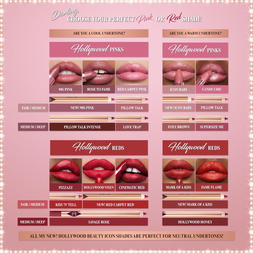 CHARLOTTE TILBURY K.I.S.S.I.N.G LÁPIZ LABIAL | ROSE TO FAME - ROSA MALVA SUAVE - 4
