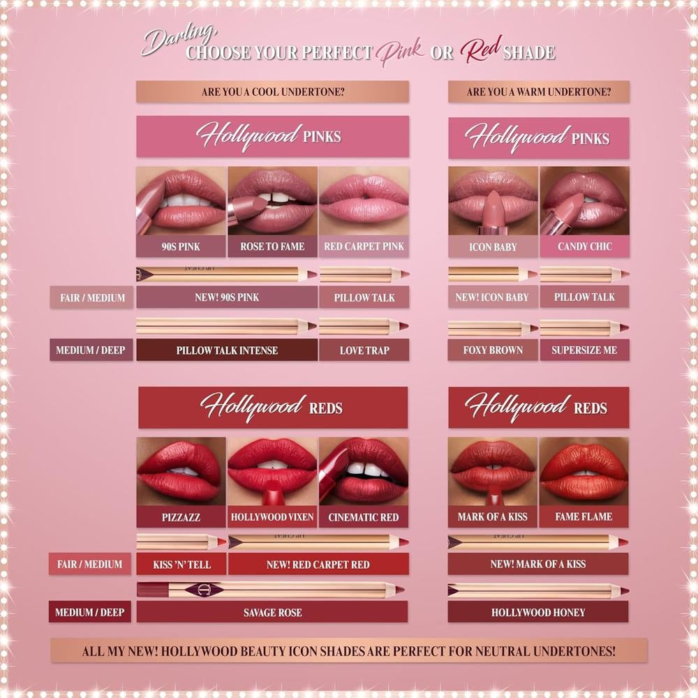 CHARLOTTE TILBURY K.I.S.S.I.N.G LÁPIZ LABIAL | BITCH PERFECT - MELOCOTÓN EN TONO NUDE - 4