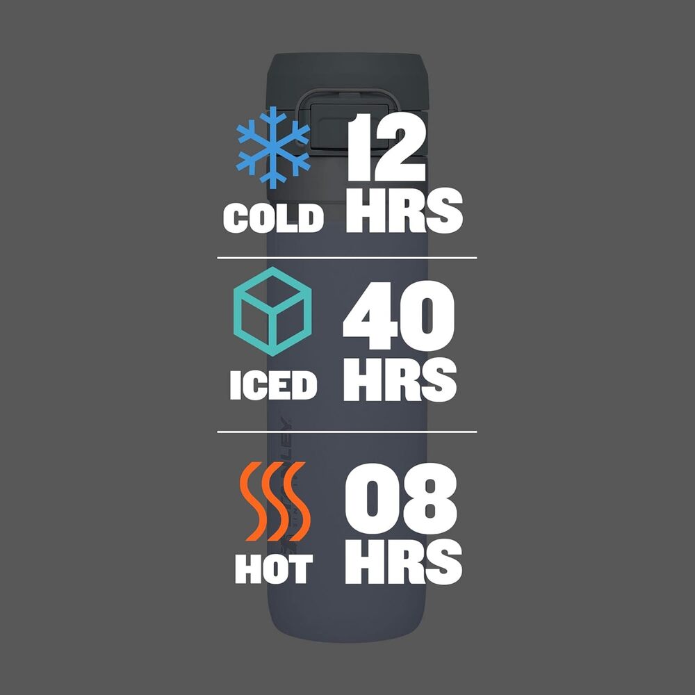 TOMATODO QUICK FLIP GO STANLEY 24 OZ / 710 ML | LILA - 5