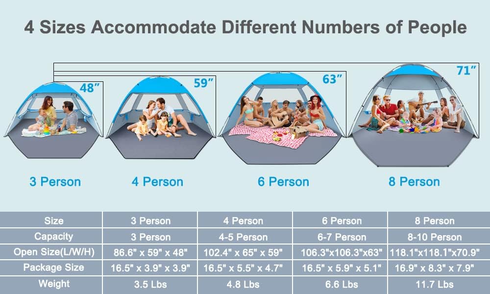 GORICH - CARPA/TIENDA DE CAMPAÑA PARA PROTECCIÓN SOLAR UV EN LA PLAYA, PARA 3-4/4-5 PERSONAS, LIGERA - 2