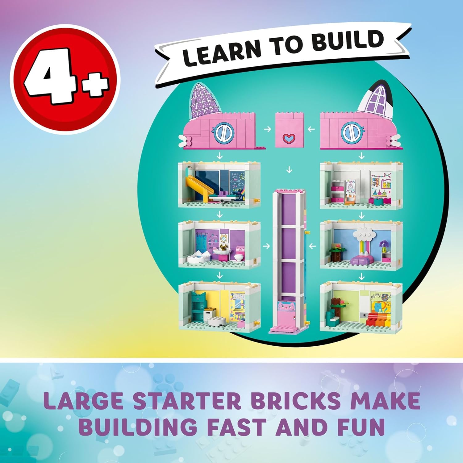 LEGO GABBY'S DOLLHOUSE - JUEGO DE CONSTRUCCIÓN,8 HABITACIONES Y PERSONAJES DE THE SHOW,INCLUYENDO GABBY,PANDY PAWS,CAKEY Y MERCAT - 5