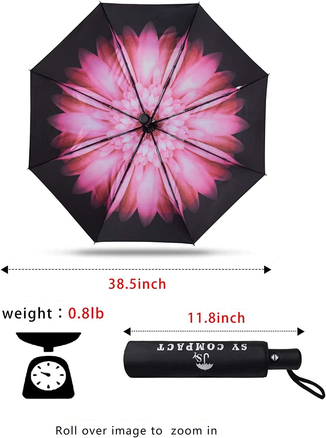 SOMBRILLA DE VIAJE RESISTENTE AL VIENTO, AUTOMÁTICO, LIGERO, IRROMPIBLE, DE GRAN EFICIENCIA, DE SY COMPACT - 2